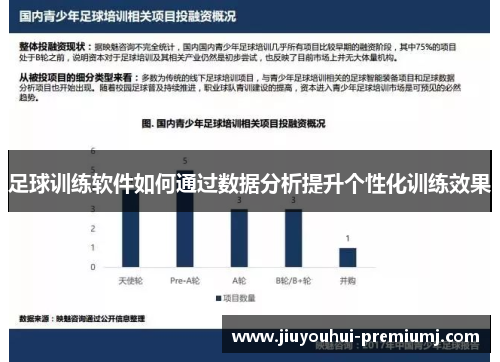 足球训练软件如何通过数据分析提升个性化训练效果