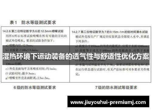 湿热环境下运动装备的透气性与舒适性优化方案